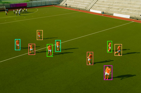 Bounding Box For Retail & ECommerce